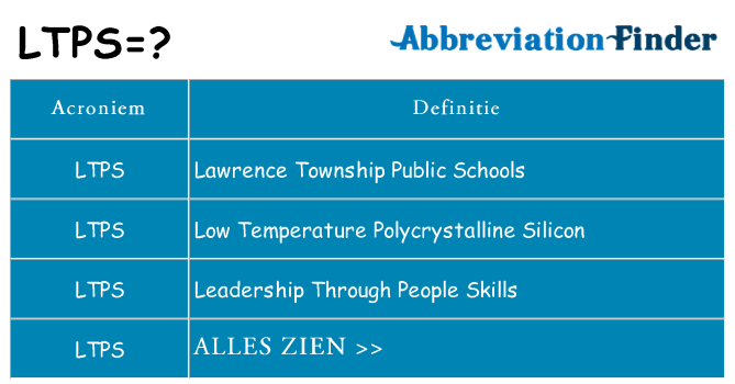 Wat staat ltps voor