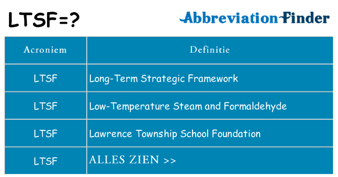 Wat staat ltsf voor