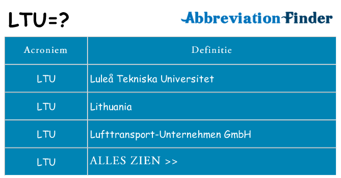 Wat staat ltu voor