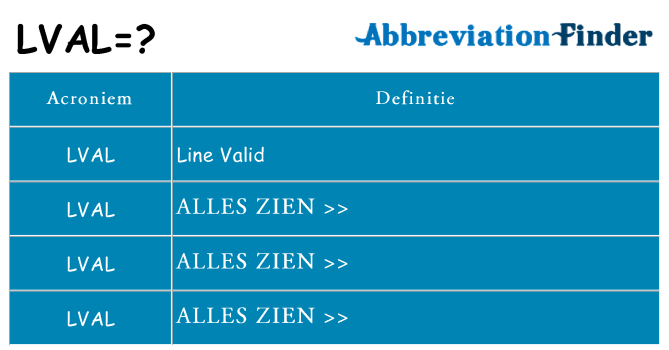 Wat staat lval voor