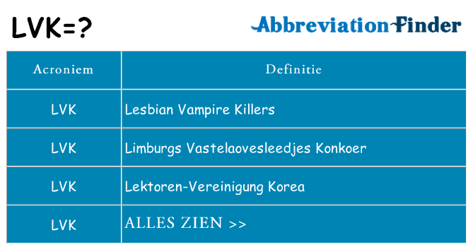Wat staat lvk voor
