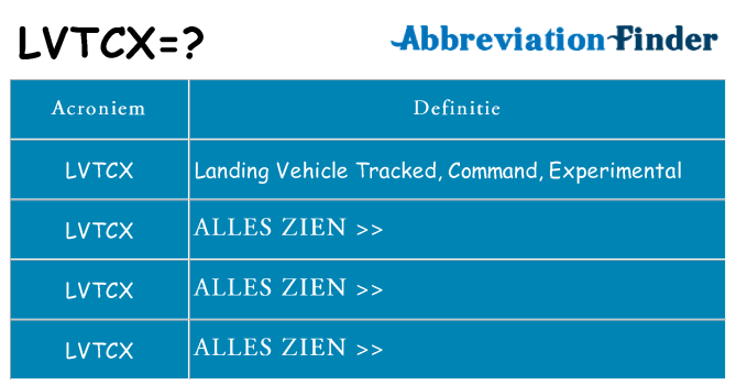 Wat staat lvtcx voor