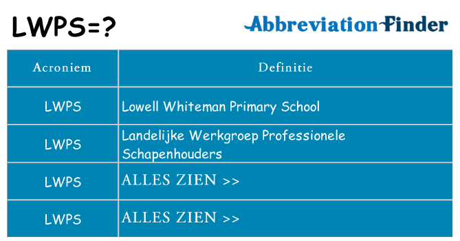 Wat staat lwps voor