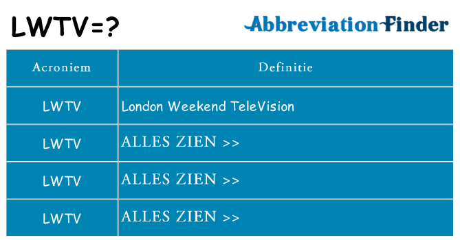 Wat staat lwtv voor