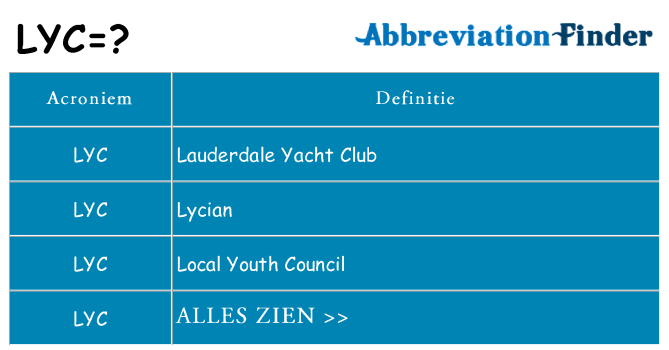 Wat staat lyc voor