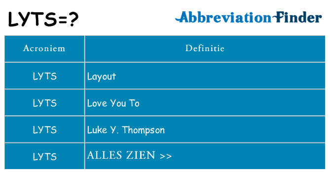 Wat staat lyts voor