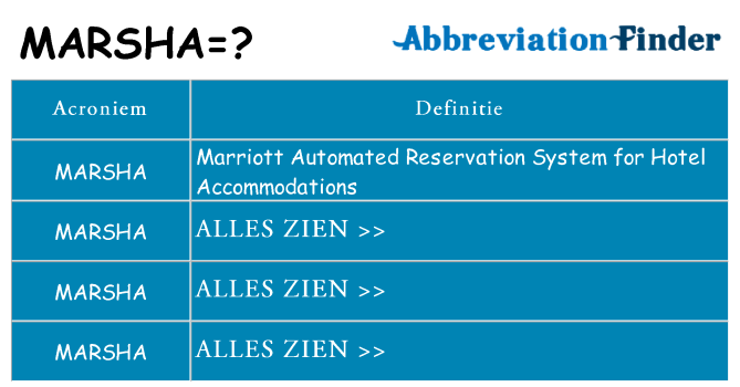 Wat staat marsha voor