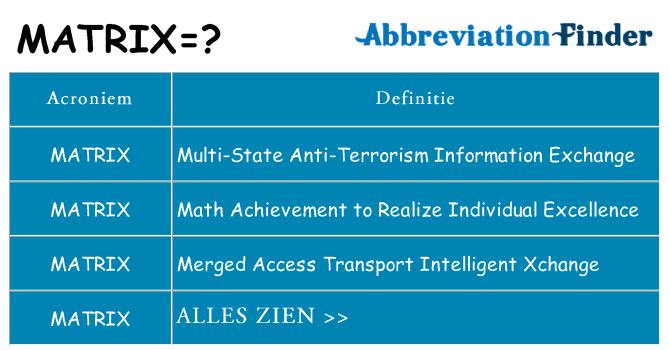 Wat staat matrix voor