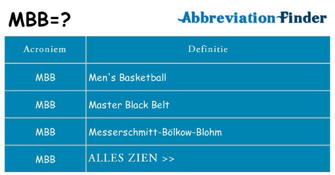 Wat staat mbb voor