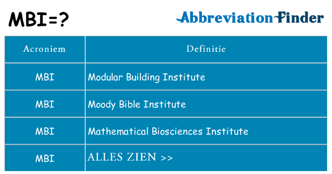 Wat staat mbi voor