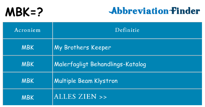 Wat staat mbk voor