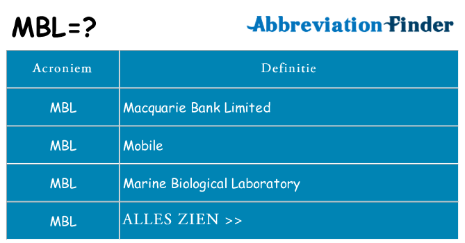 Wat staat mbl voor