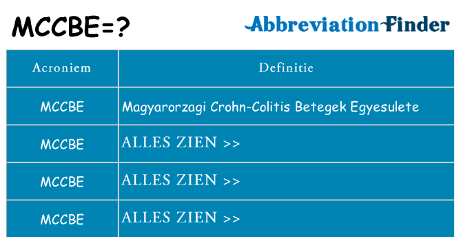 Wat staat mccbe voor