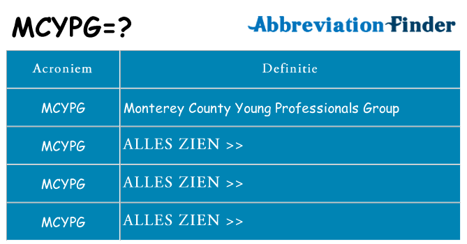 Wat staat mcypg voor