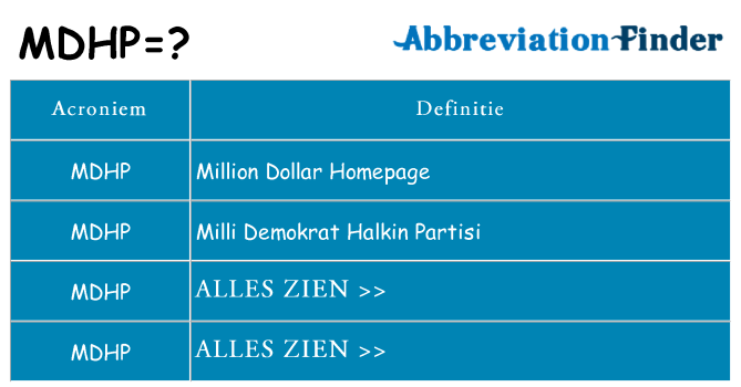 Wat staat mdhp voor