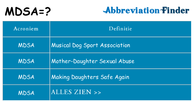 Wat staat mdsa voor
