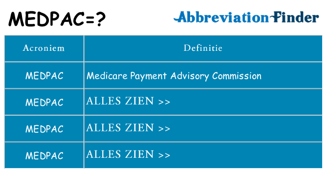 Wat staat medpac voor