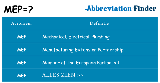 Wat staat mep voor