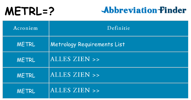 Wat staat metrl voor