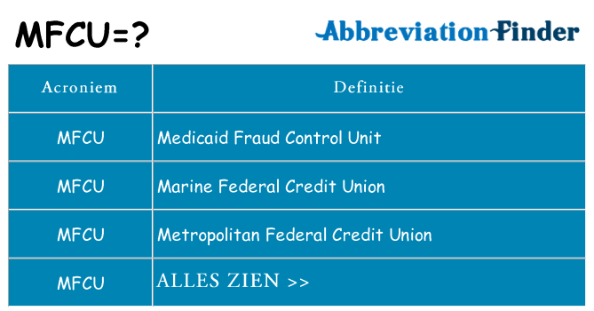 Wat staat mfcu voor