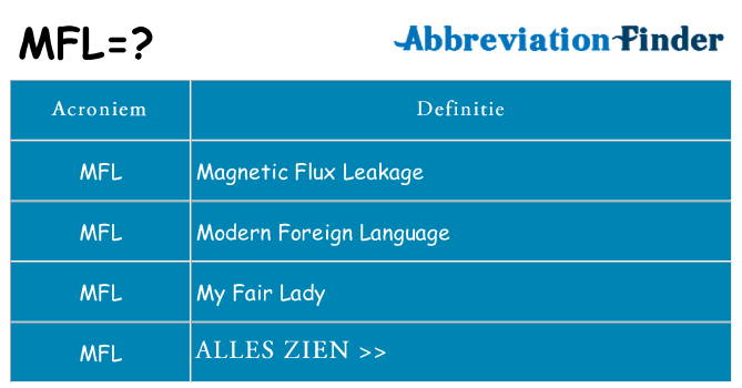 Wat staat mfl voor