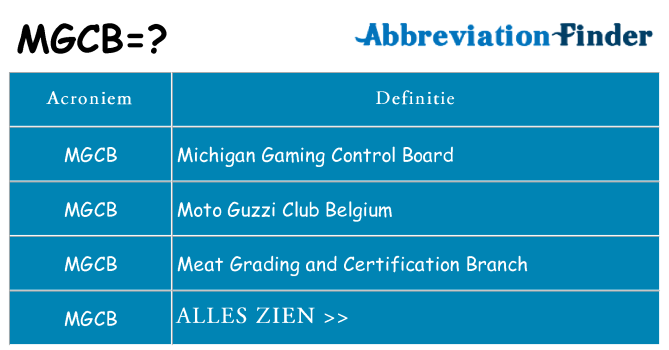 Wat staat mgcb voor