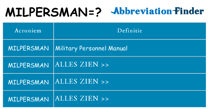 Wat staat milpersman voor