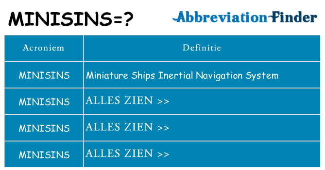 Wat staat minisins voor