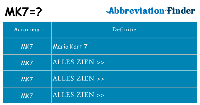 Wat staat mk7 voor