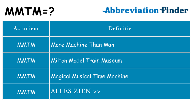 Wat staat mmtm voor