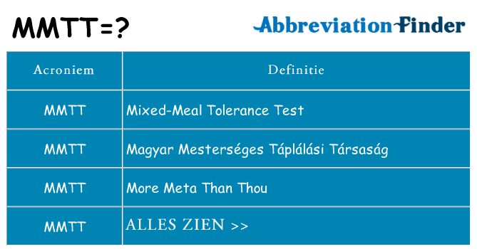 Wat staat mmtt voor