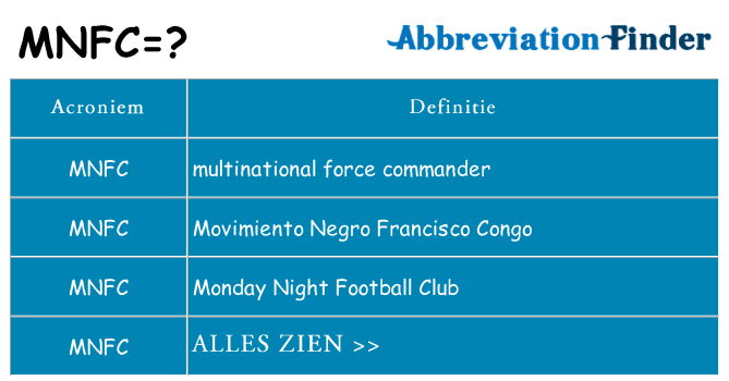 Wat staat mnfc voor