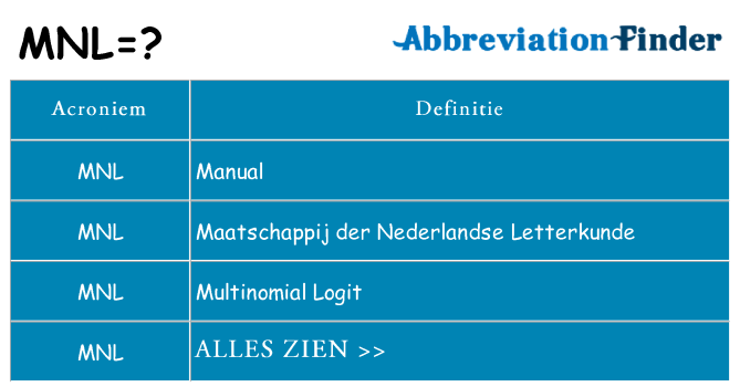Wat staat mnl voor