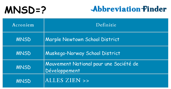 Wat staat mnsd voor
