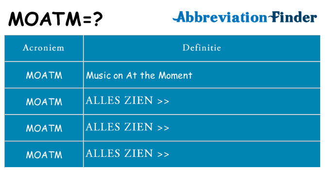 Wat staat moatm voor