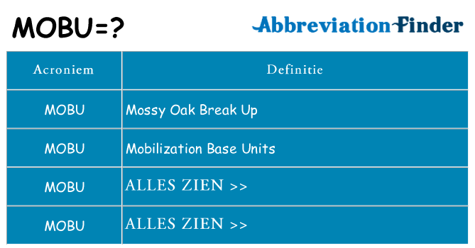 Wat staat mobu voor
