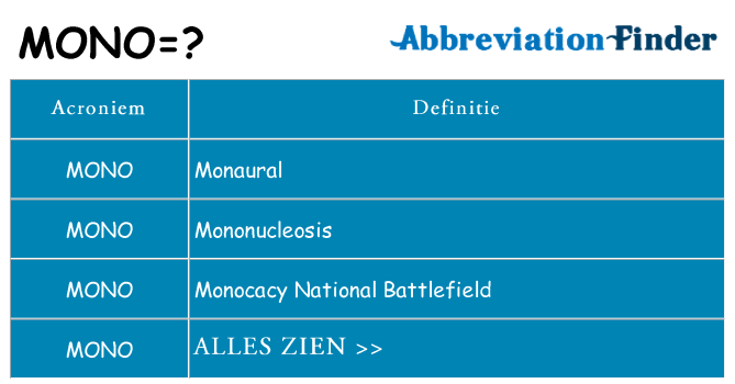 Wat staat mono voor