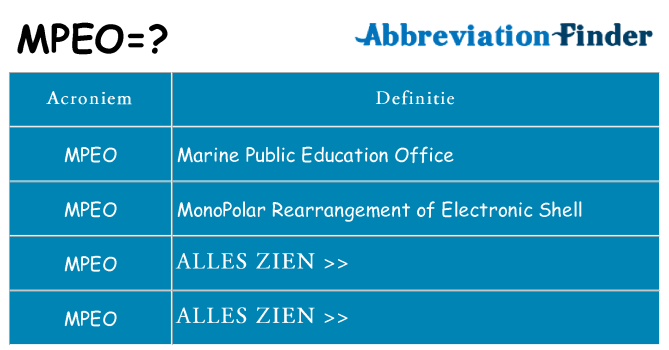 Wat staat mpeo voor