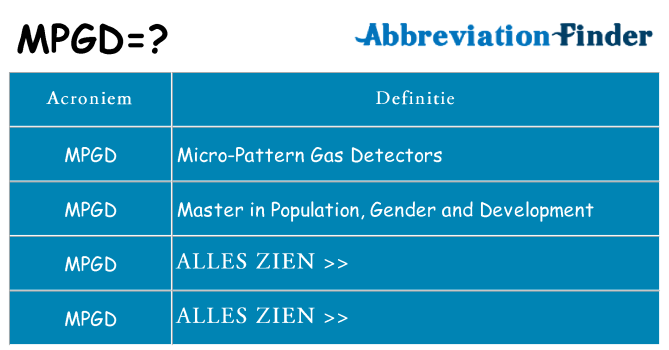 Wat staat mpgd voor