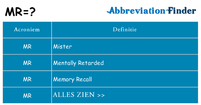 Wat staat mr voor