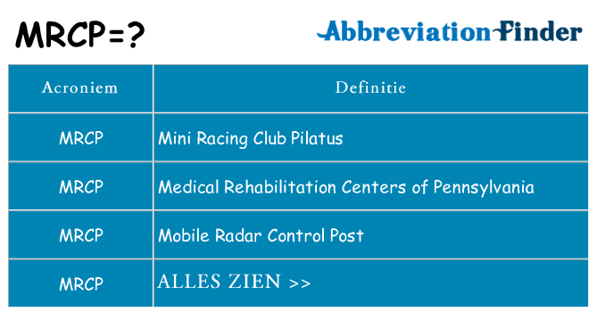 Wat staat mrcp voor