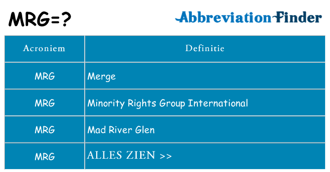 Wat staat mrg voor