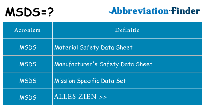 Wat staat msds voor