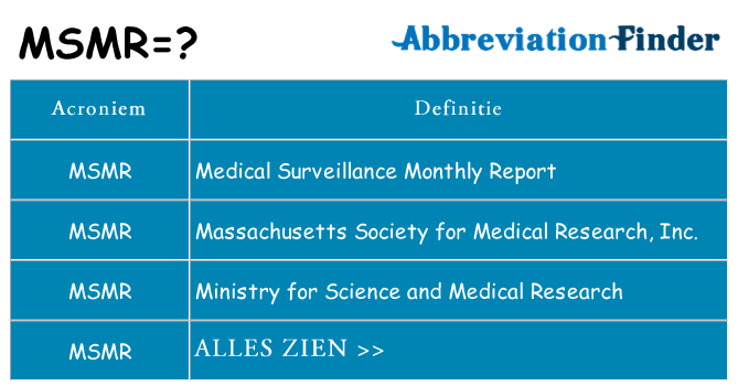Wat staat msmr voor