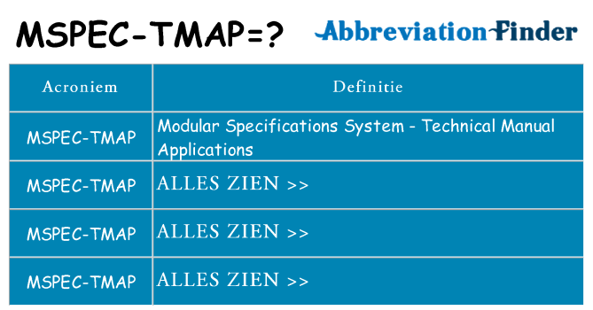 Wat staat mspec-tmap voor