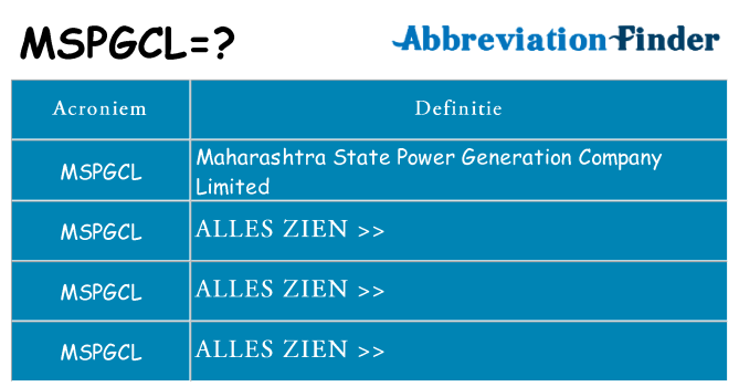 Wat staat mspgcl voor
