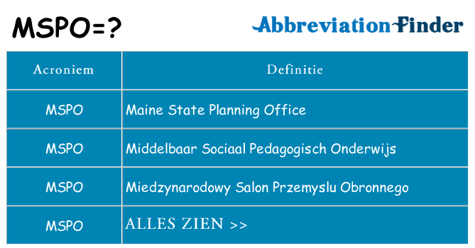 Wat staat mspo voor