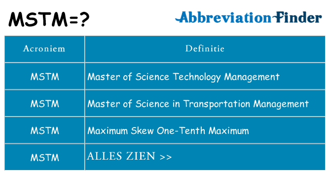 Wat staat mstm voor