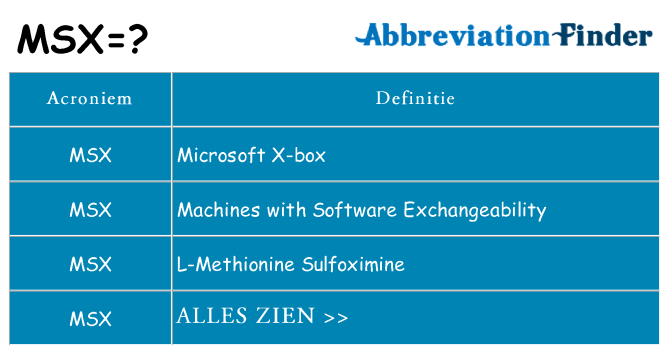 Wat staat msx voor