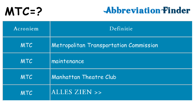 Wat staat mtc voor